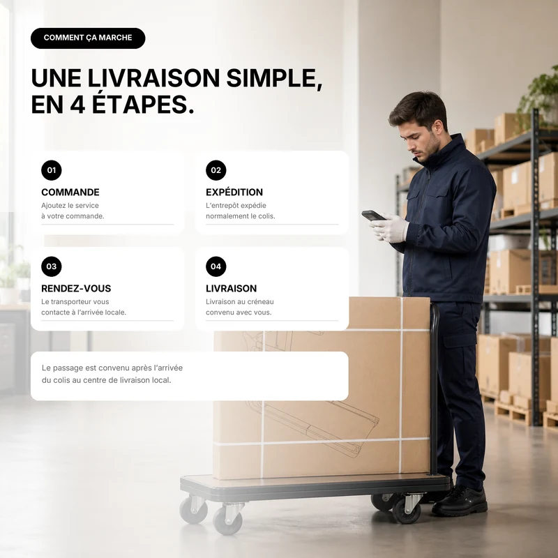 Livraison Confort - À l'étage et Déballage