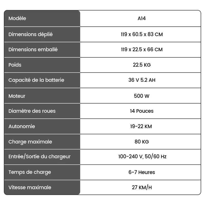 A14 Moto Électrique pour Enfants