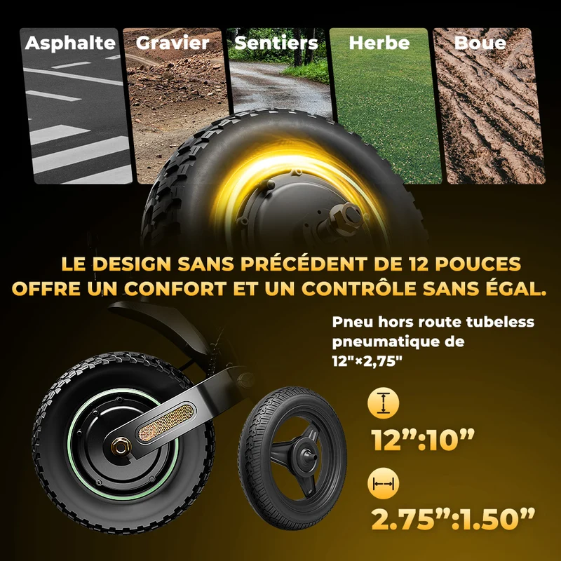 isinwheel® GT4S Trottinette Électrique Tout-Terrain 1200W