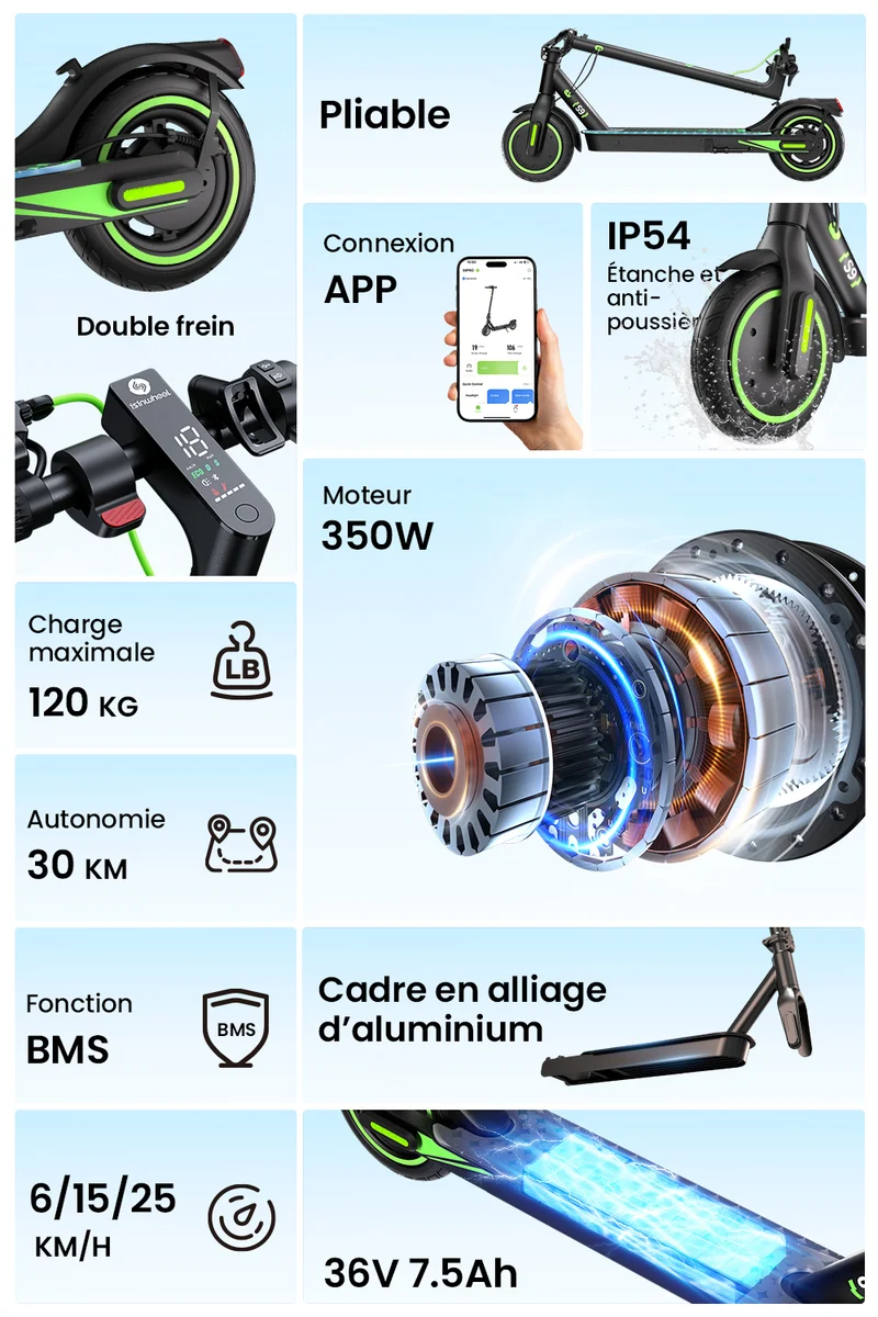 isinwheel® S9 Trottinette électrique 350W