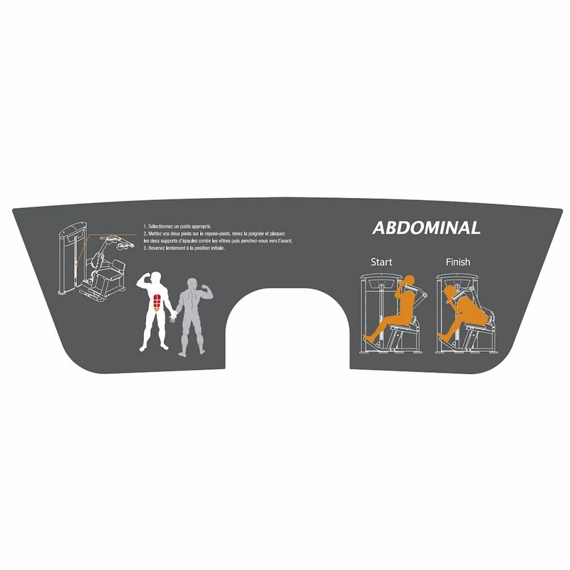 Machine Abdominaux