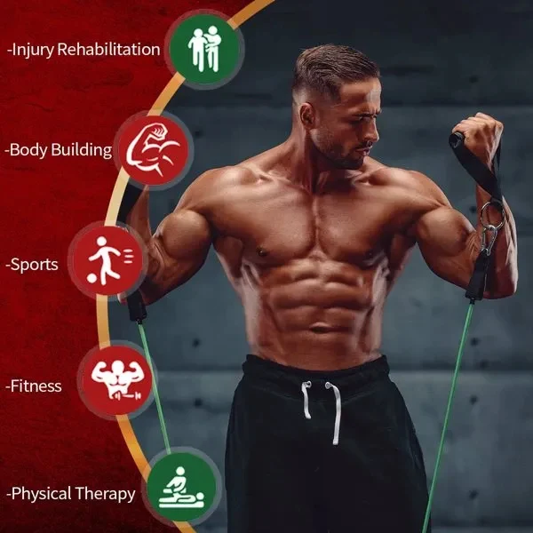 Bandes de Résistance FlexFit – Set 5 Pièces