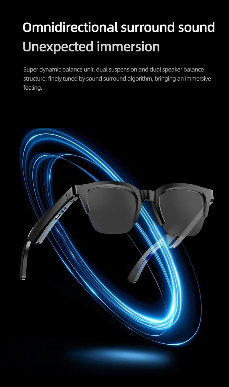 Lunettes intelligentes multifonctions NASA édition . FUSION transmission Wi-Fi, Bluetooth Microphone Et Haut-Parleur Intégré