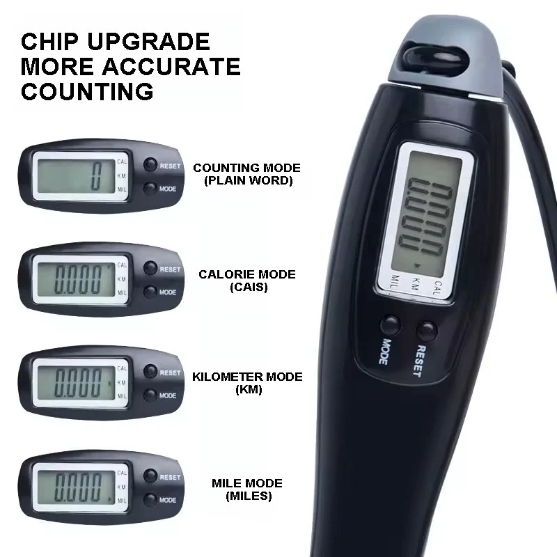 Corde à sauter SYNERFIT avec compteur numérique - Vert d'eau