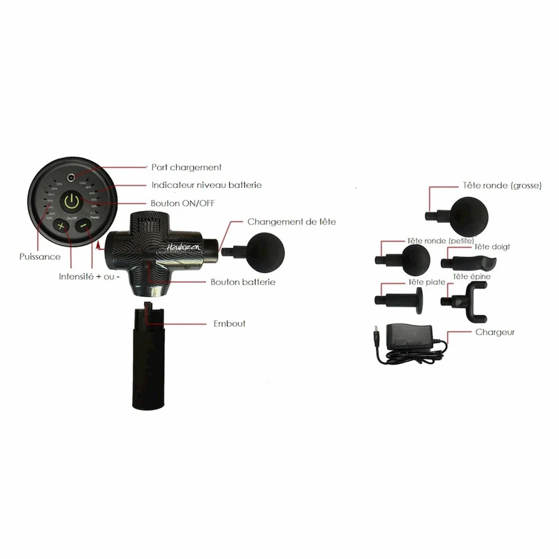 Pistolet de massage