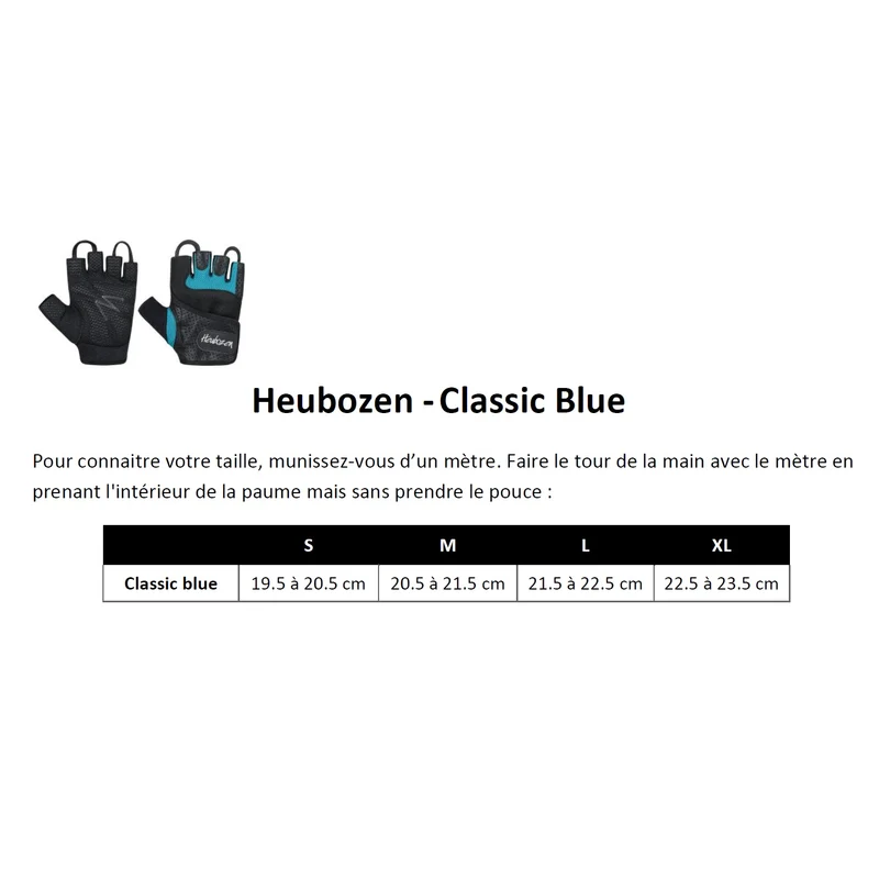 Gants Classic Blue