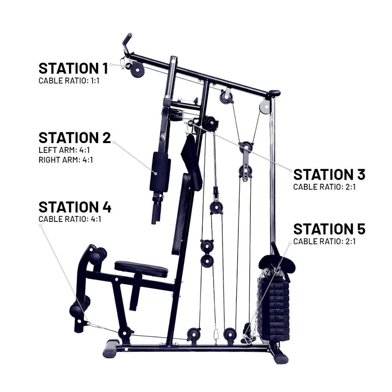 Home Gym HG100