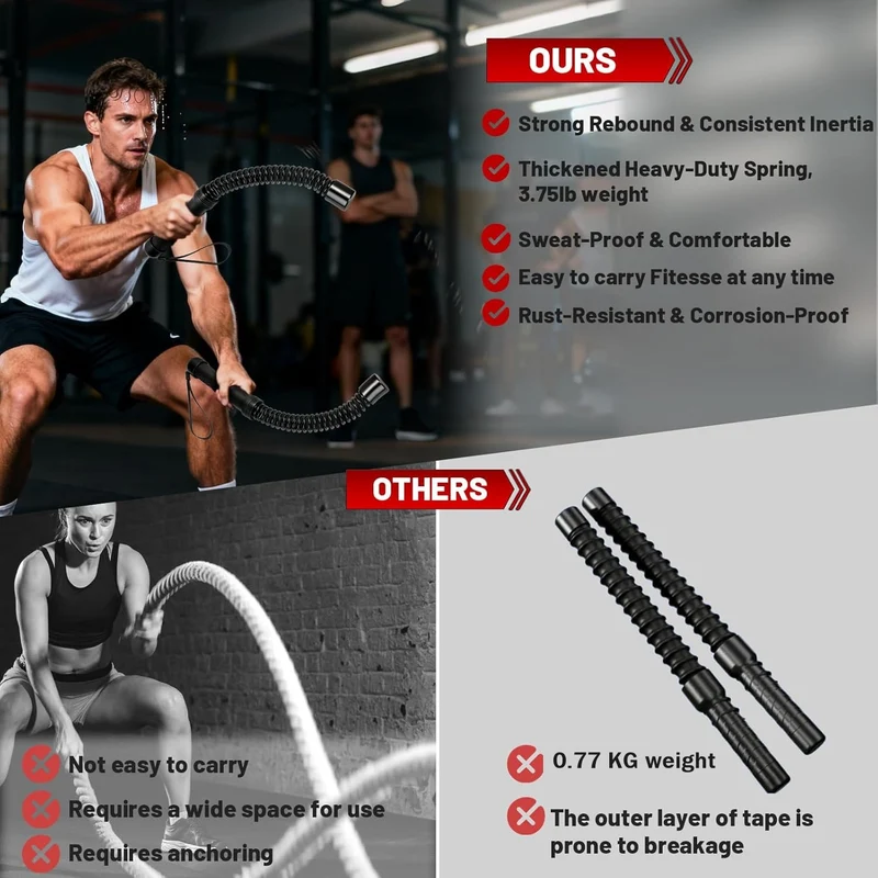 Umay Portable Cordless Battle Rope Weighted for Strength Workout (2 PCS)