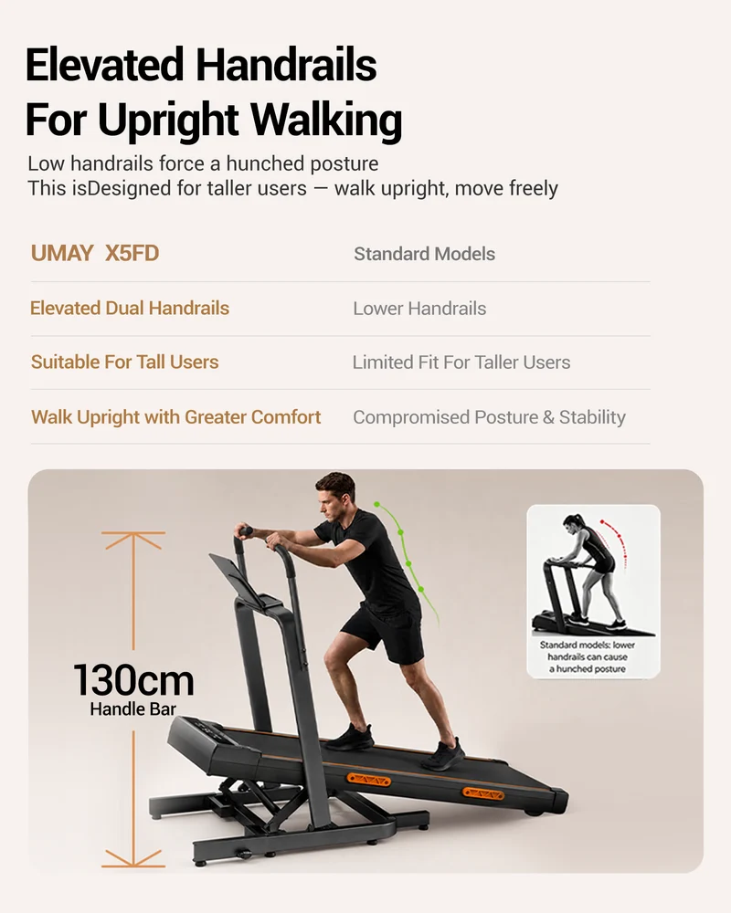 Umay X5FD 32% Incline Foldable Treadmill with Dual Handle Bar 10KM/H
