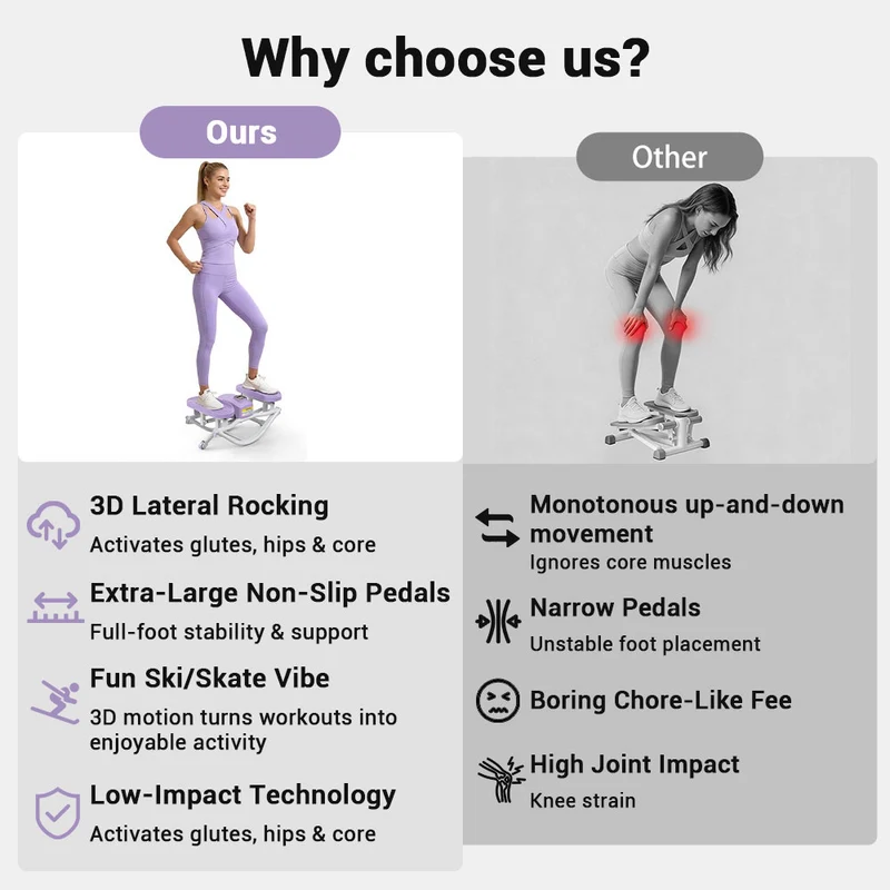 Active & Recovery Bundle