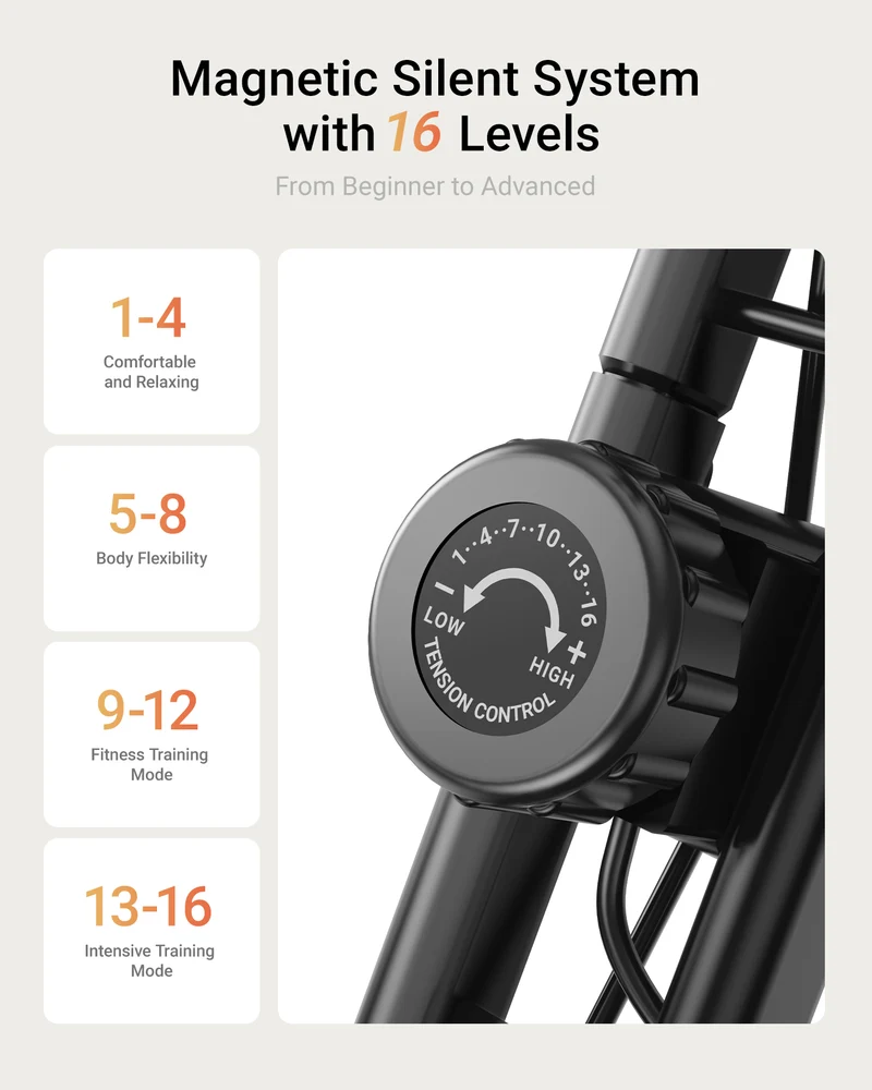 Umay CBX 5-in-1 Home Exercise X-Bike