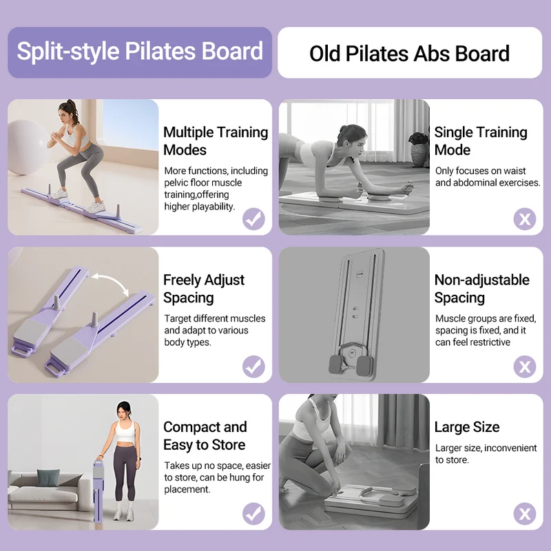 Umay Ultimate Split-style Detachable Pilates Abdominal Board【New Upgrade】