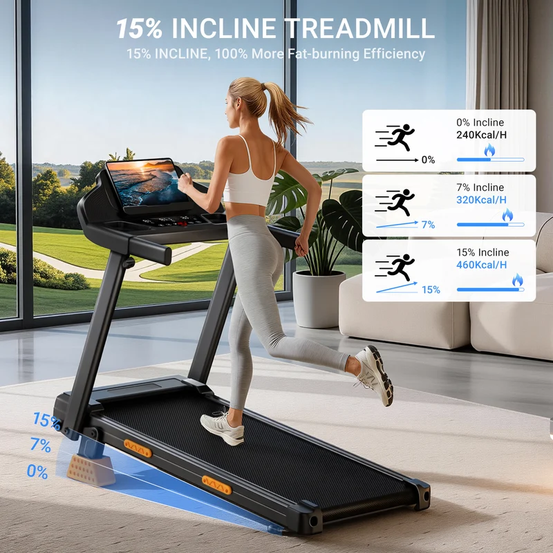 Umay SF20 Foldable Treadmill with Wider Three Screen & Holder, 15% Incline & MAX 12KM/H (New Upgrade)