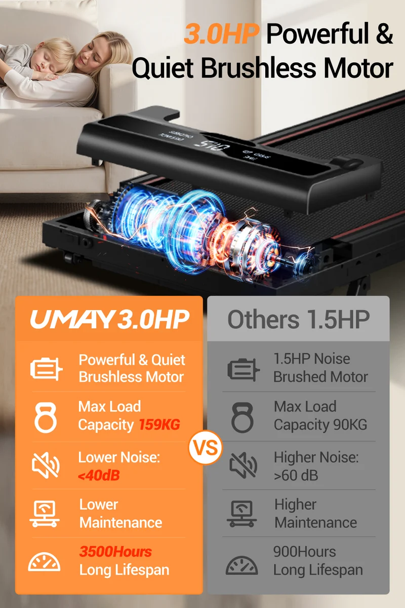 Umay X5F Folding 3-in-1 Portable Treadmill with 16% Incline Max 10 KM/H