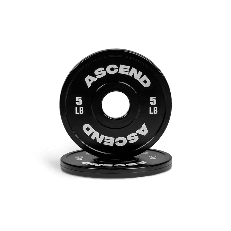 Ascend Change Plates