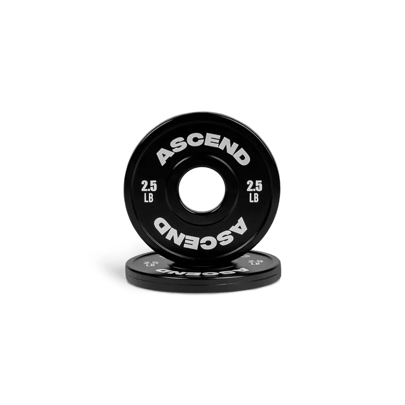 Ascend Change Plates