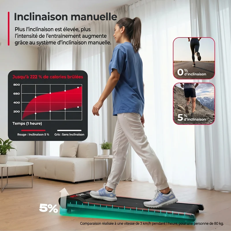 Tapis de marche FitOne – 6 km/h – Inclinaison 9 % – 4 programmes – Bluetooth