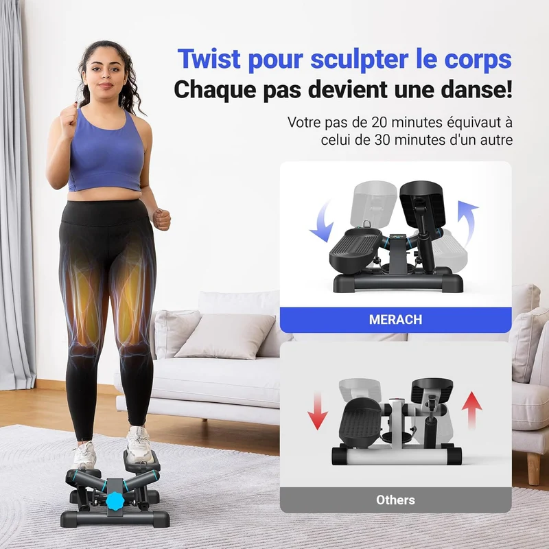 Stepper Homefit TwistStep – Mouvement de Torsion – Résistance Réglable – Écran LCD – Bandes Incluses – 150 kg