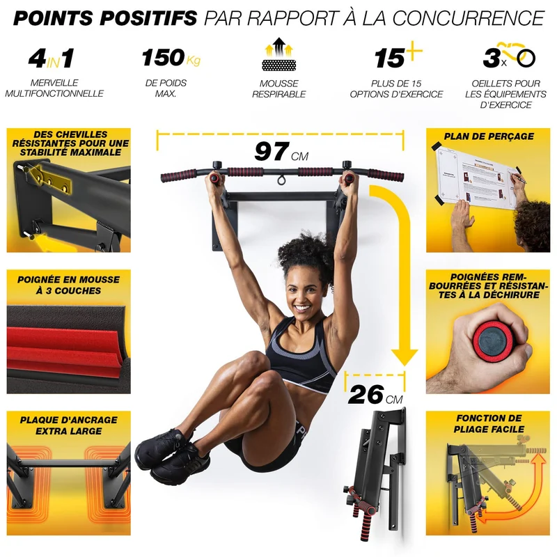 Barre de Traction Murale Homefit Maximus – 6 Poignées – Pliable – Charge Max. 150 kg – Acier