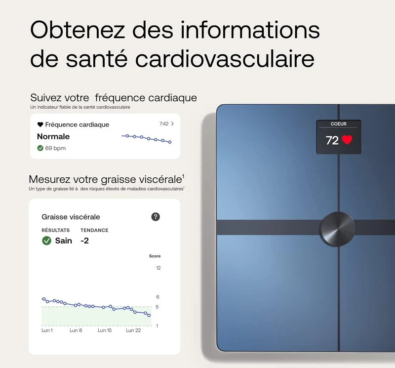 Balance Connectée Homefit WiFi – 8 Mesures Corporelles – Écran Couleur – Bluetooth & Wi-Fi – 180 kg