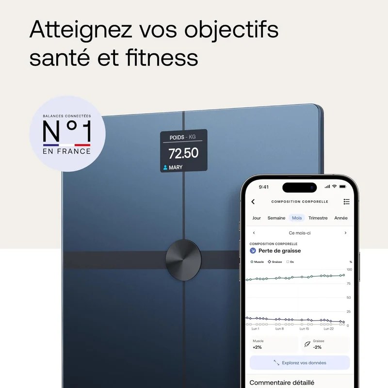 Balance Connectée Homefit WiFi – 8 Mesures Corporelles – Écran Couleur – Bluetooth & Wi-Fi – 180 kg