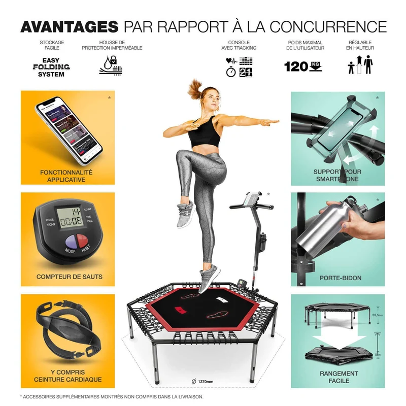 Trampoline Fitness Homefit AirBeast – Barre Réglable – Écran LCD – Pliable – Support Smartphone – 110 kg