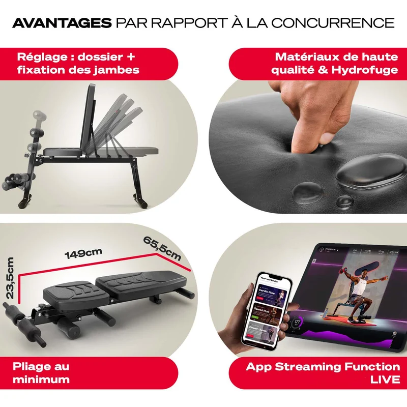 Banc de Musculation Homefit EvoFit – 8-en-1 – Dossier 5 Positions – Pliable – Charge Max. 110 kg