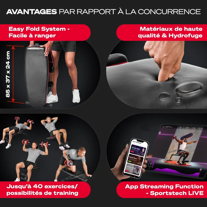Banc de Musculation Homefit CoreMax – 40+ Positions – Pliable – Dossier 8 Niveaux – Charge Max. 180 kg