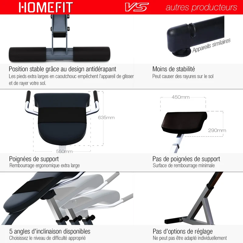 Banc Dorsal Homefit FlexBack – 3-en-1 – 5 Positions – Pliable – Charge Max. 130 kg