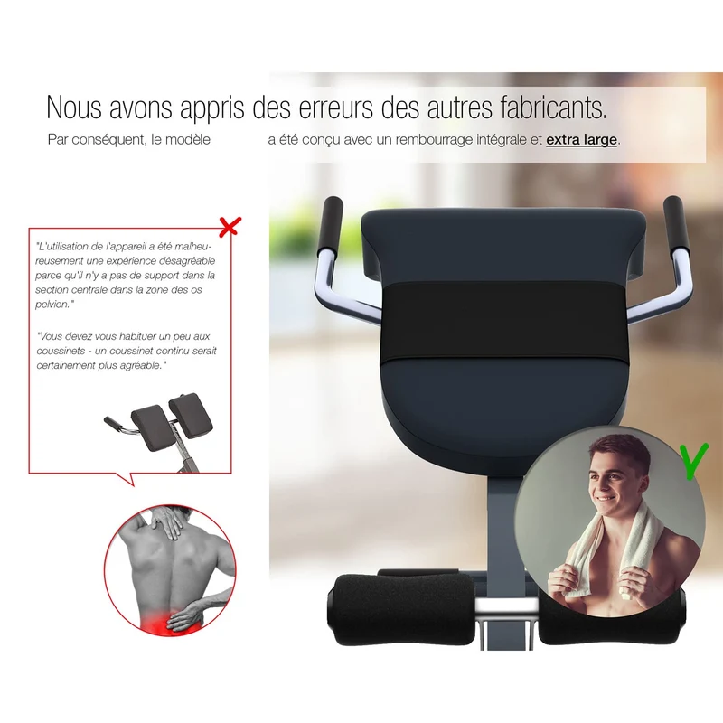 Banc Dorsal Homefit FlexBack – 3-en-1 – 5 Positions – Pliable – Charge Max. 130 kg