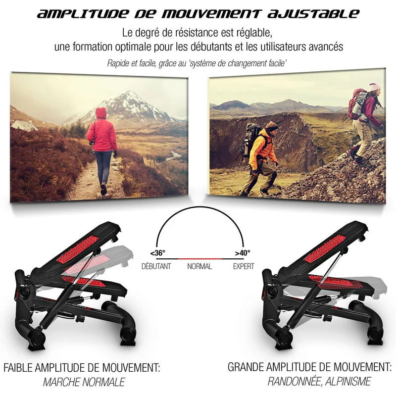 Stepper Homefit HomeStep – 2-en-1 – Résistance Réglable – Écran LCD – Cordes d’Exercice – 120 kg