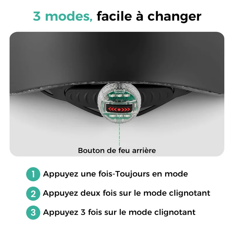 iScooter Casque de Trottinette électrique