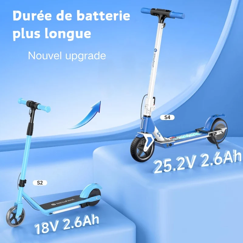 isinwheel S4 Trottinette électrique pour enfants