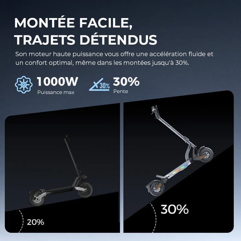 isinwheel® S-NOVA Pro Trottinette électrique tout-terrain 1000W
