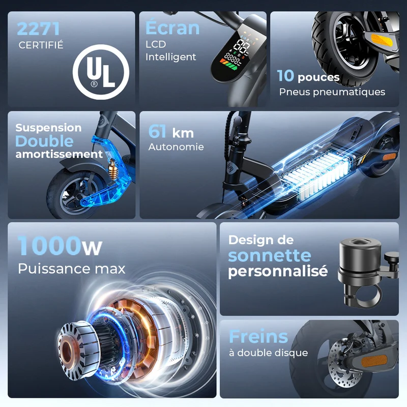 isinwheel® S-NOVA Pro Trottinette électrique tout-terrain 1000W