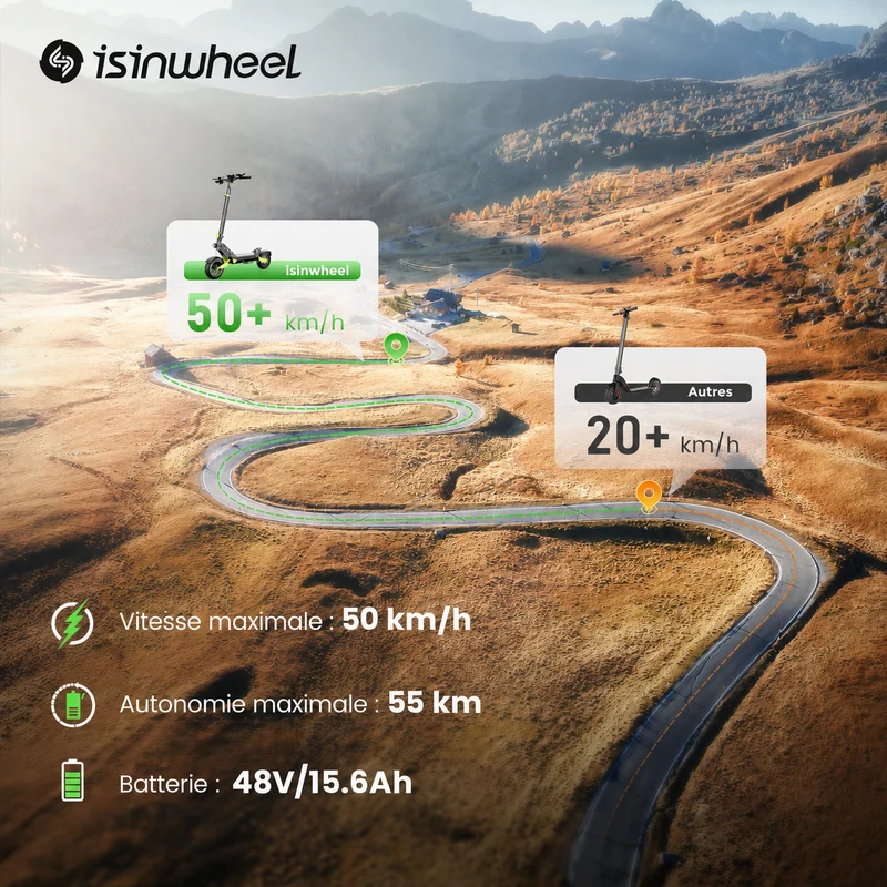D2 Trottinette électrique tout-terrain 1000W
