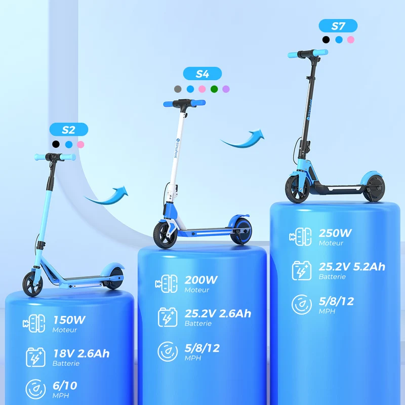 isinwheel® S7 Trotinette Électrique pour Enfants Réglable