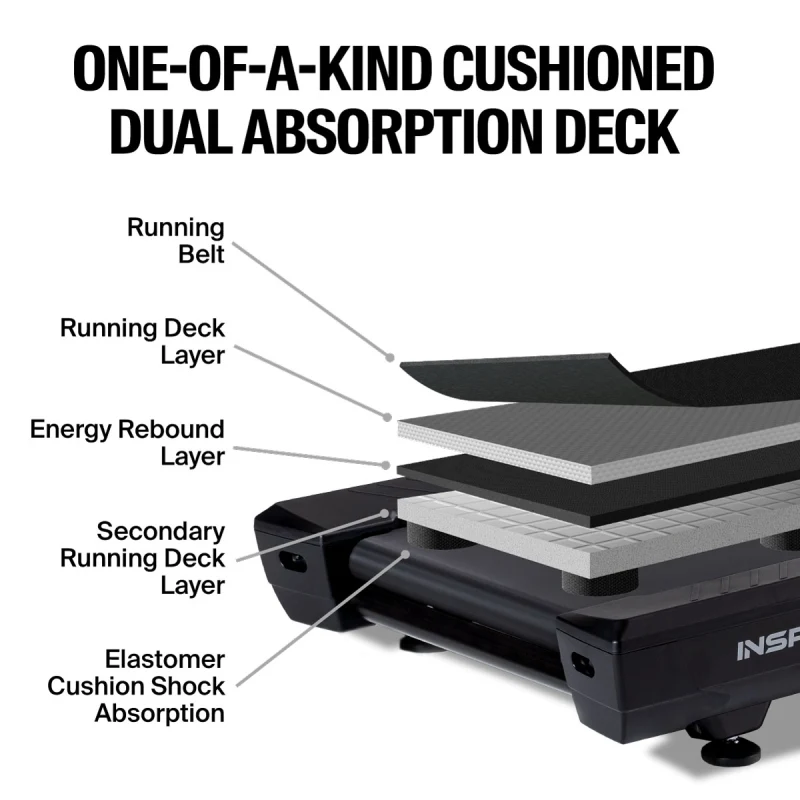 Inspire Fitness T7S Treadmill W/15.6" LED Touchscreen