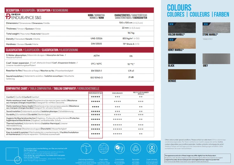 Pavigym Endurance S&S