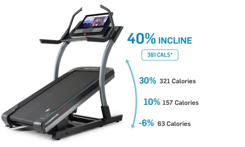 NordicTrack Commercial X22i Treadmill