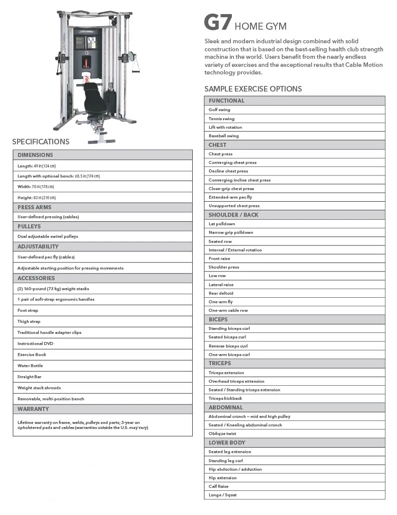 Life Fitness G7 Cable Motion Gym (No Bench)