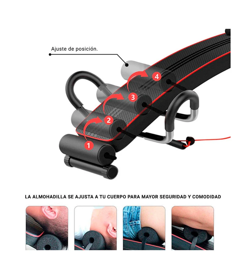 Banc abdominal