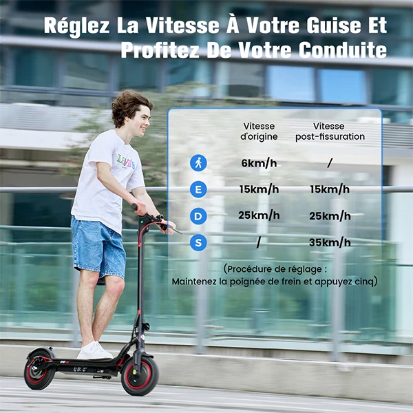 W6 500W Trottinette électrique