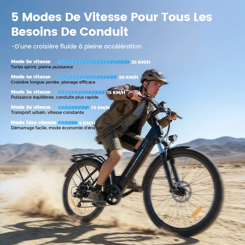 Vélo Électrique Urbain UcityS – Spécial Trajets Quotidiens