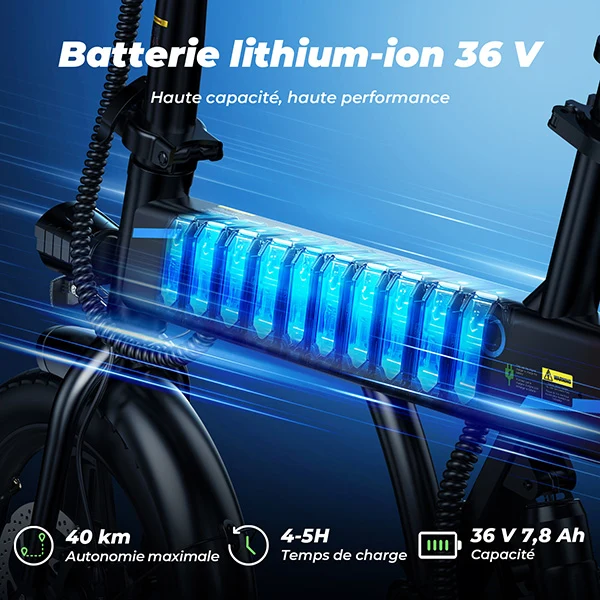 iScooter Vélo électrique pliable U1/EB1 250W