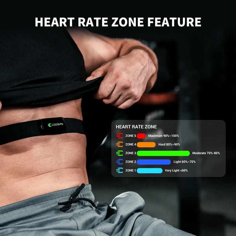 🔥REALZONE H9Z Rechargeable Chest Heart Rate Monitor