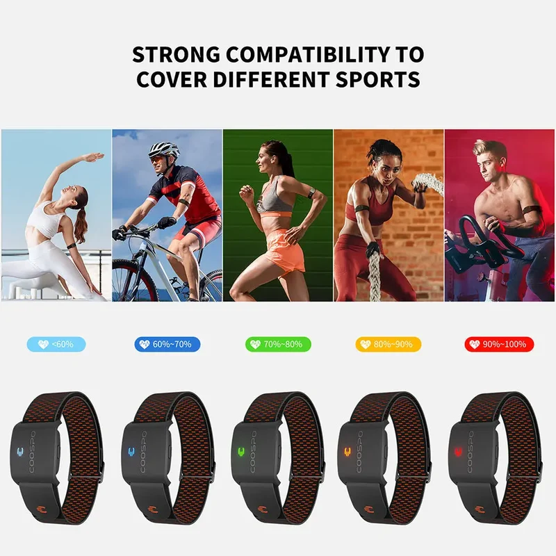 🔥REALZONE HW9 Armband Heart Rate Monitor