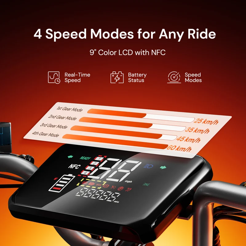 iScooter DX5Pro Electric Scooter with Seat & Large Basket - Moped Style