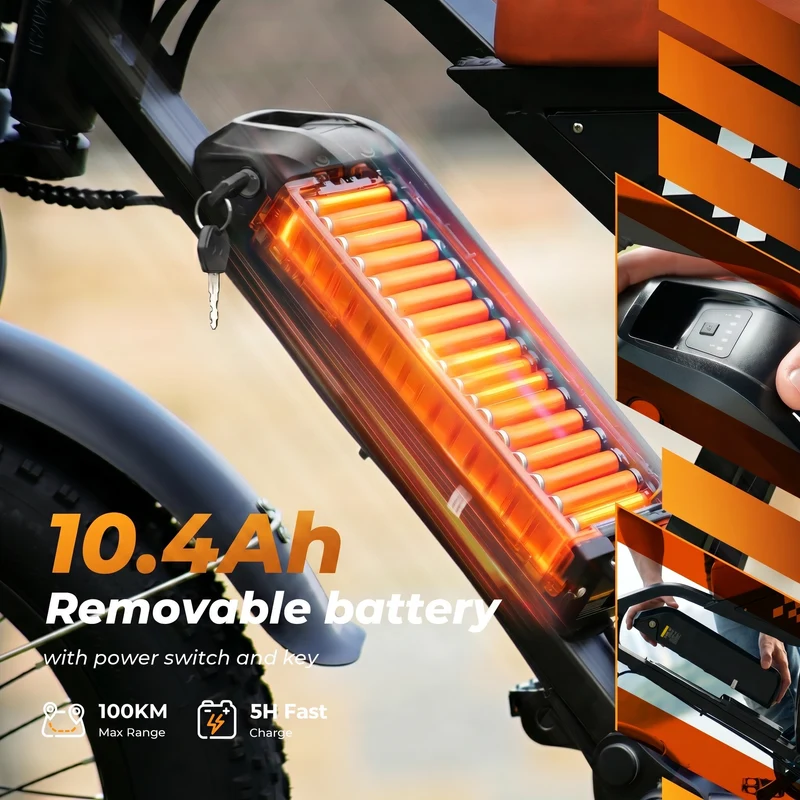 iScooter EB5 20″ Fat Tire E-Mountainbike
