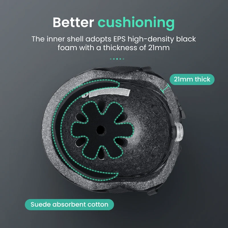 Electric Scooter Helmet with Thickened EPS liner